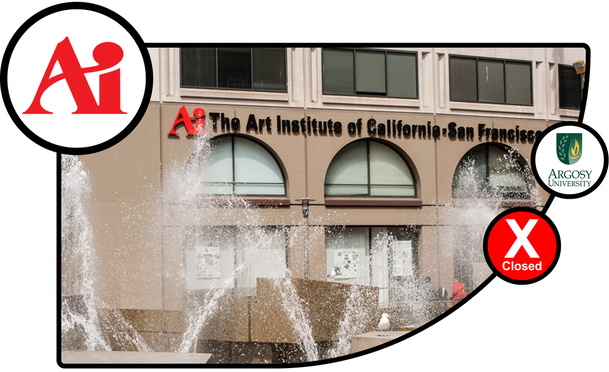 art institute of california san francisco zbrush